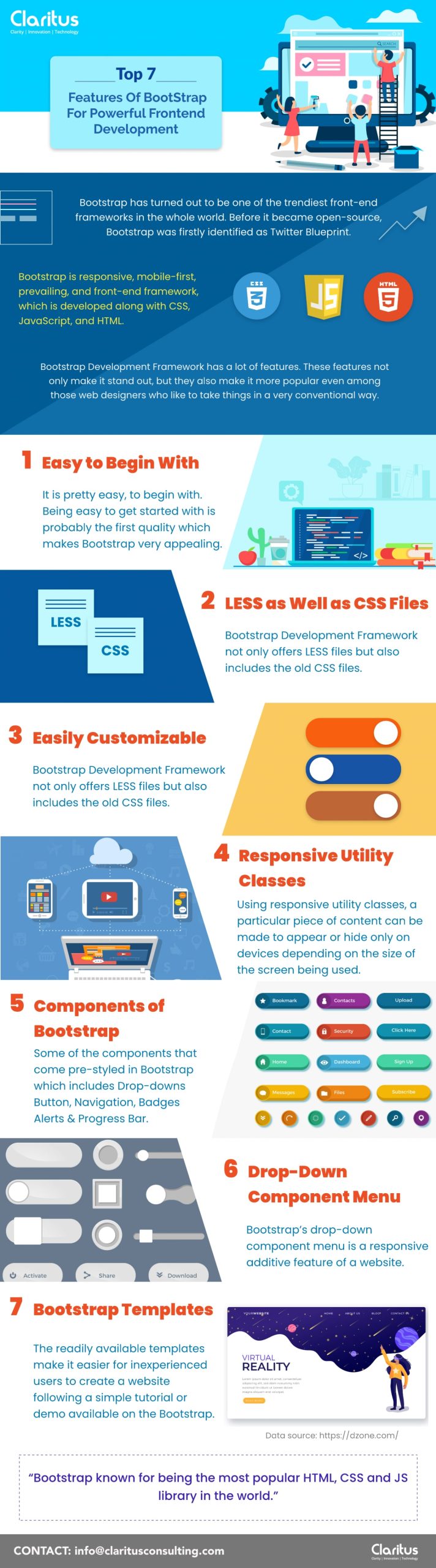 2-Bootstrap