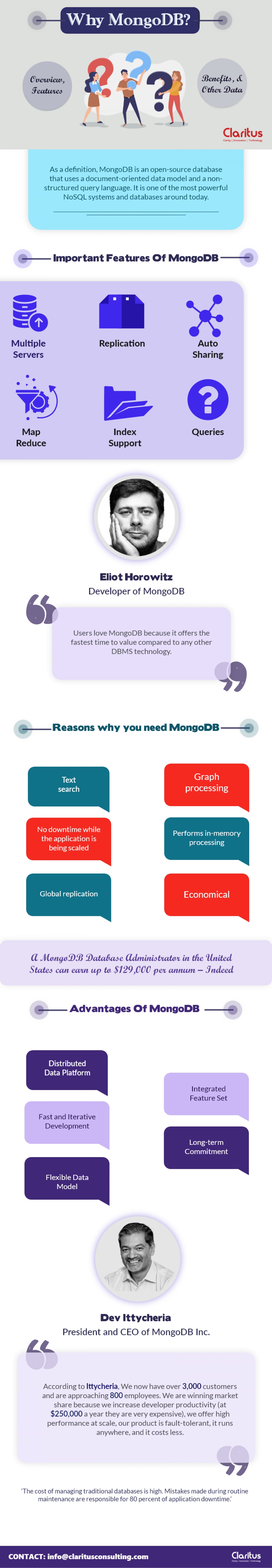 Why MongoDB? - Overview, Features, Benefits, & Other Data