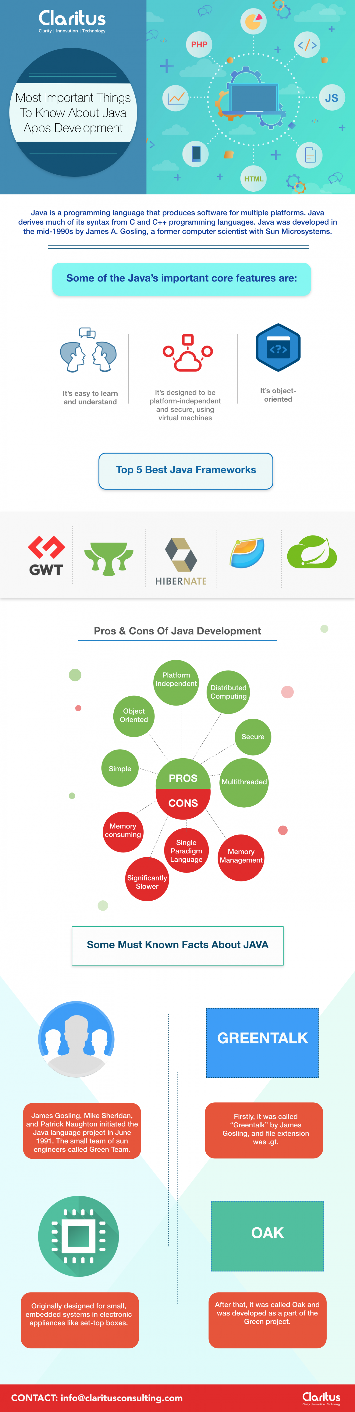 3 java infographic