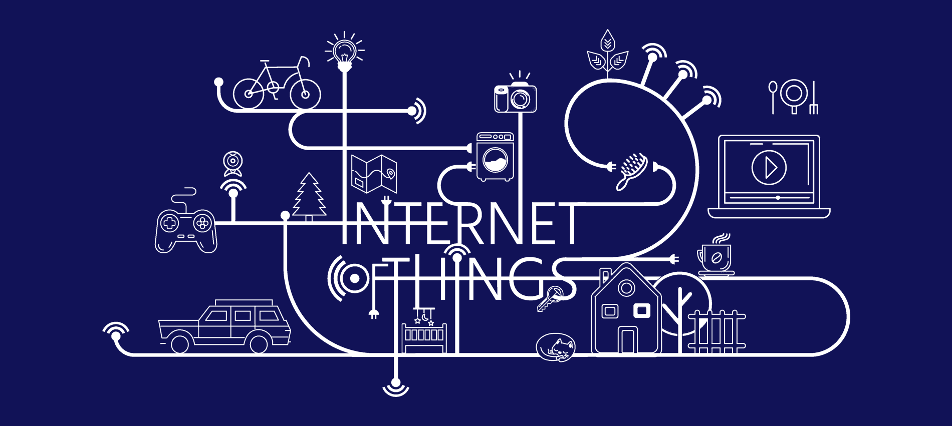IOT Real world Applications for Mobile Devices