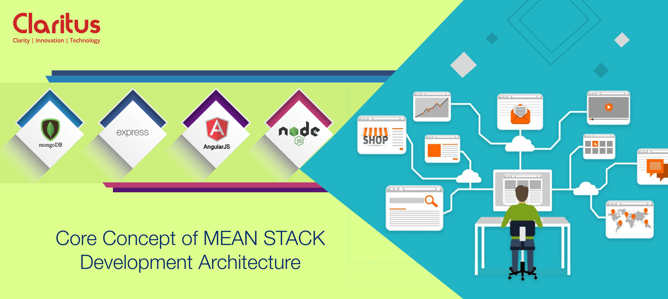 Mean Stack blog banner@2x 1