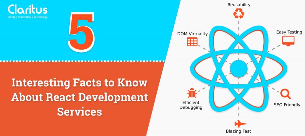 5 Interesting Facts to know about React Development