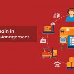 Blockchain in Supply Chain Management