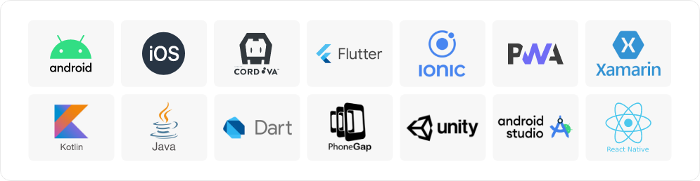 Mobile App Development 68 Mobile App Technology