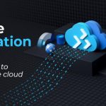 An enterprise IT landscape moving from on-premise servers to Azure cloud, with arrows highlighting speed, scalability, and security.